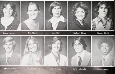 Tina Heimbaugh-Dulco's Classmates profile album