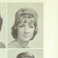 Judith Christenson's Classmates® Profile Photo