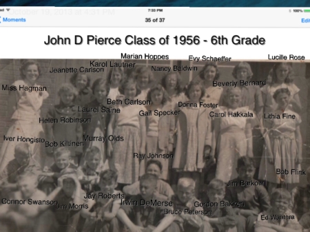 Gordon Bakken's Classmates® Profile Photo