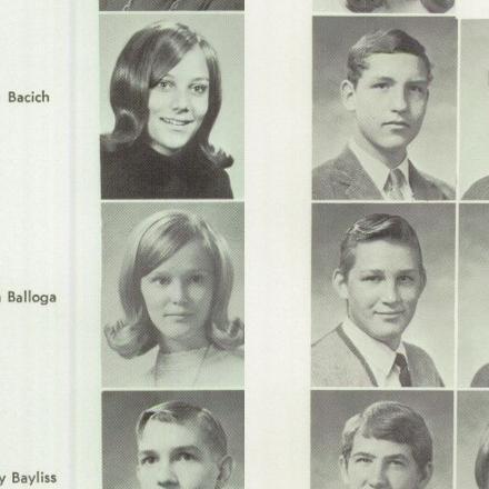 Dennis Ballou's Classmates profile album