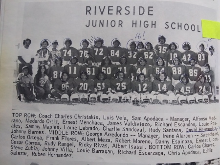 1976 8thG District Champions