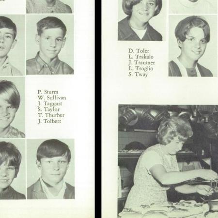 Carol Loeb's Classmates profile album