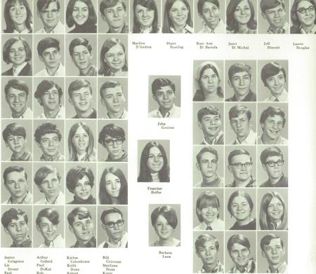 Mary Jamieson's Classmates profile album