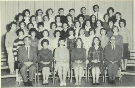 Gerri Scaglione's Classmates profile album