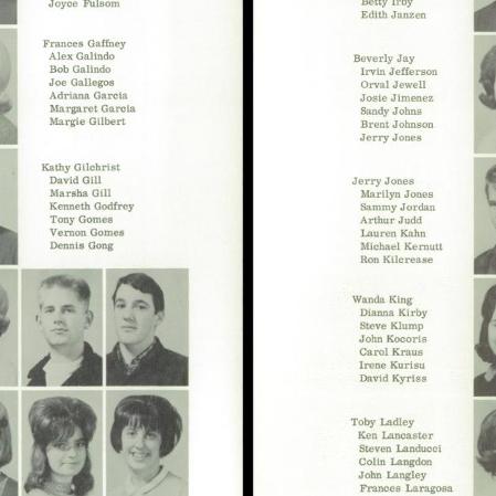 Roy Hudson's Classmates profile album