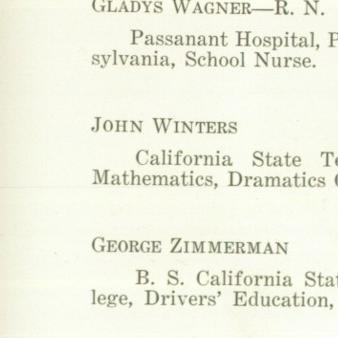 John Winters' Classmates profile album