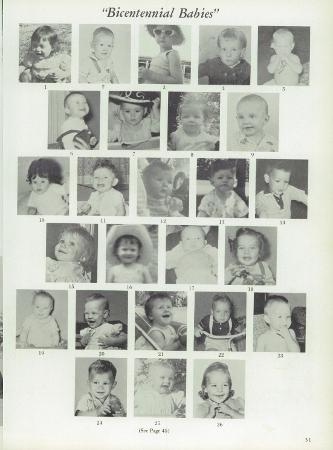 Cathy Barnhart's Classmates profile album