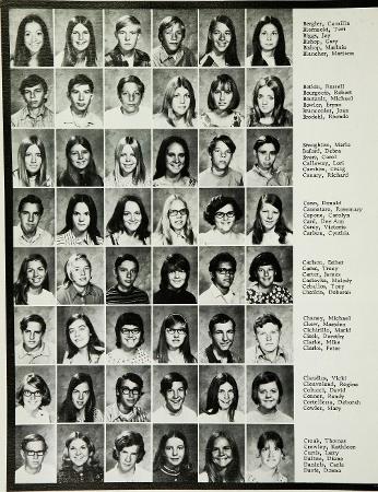 Vicki Bauerle's Classmates profile album