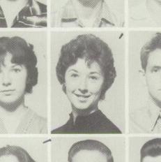 Judy Judy Bolla's Classmates profile album