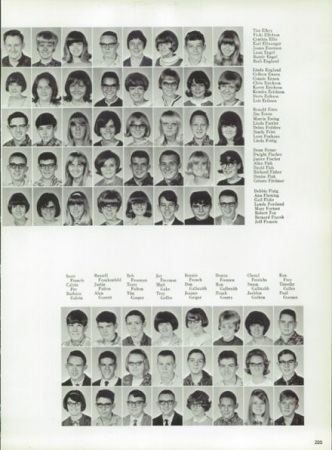 Robert Fox's Classmates profile album