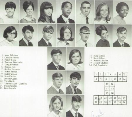 Nancy Presley's Classmates profile album