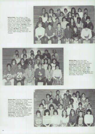 Kelly Hudson's Classmates profile album