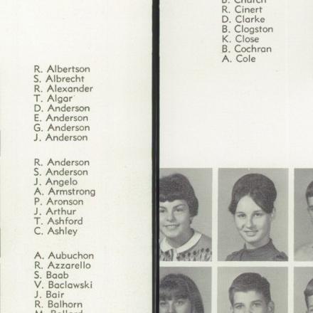 deb taylor's Classmates profile album