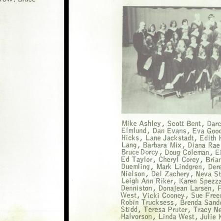 Teresa Barrie's Classmates profile album