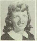 Patricia (Bain) Jorgensen-Allen's Classmates profile album