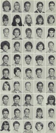 Joe Reyes' Classmates profile album