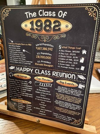 Scott Compton's album, Class of '82 40 Year Reunion Photos