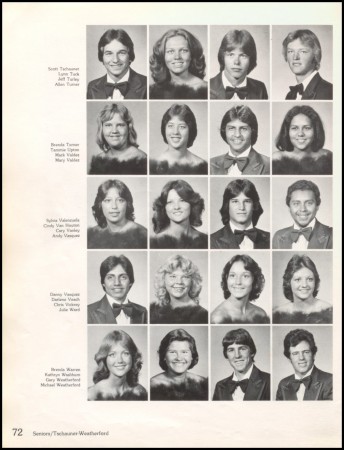 Brenda Womble's Classmates profile album