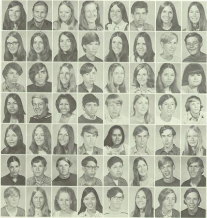 Christy Watkins' Classmates profile album