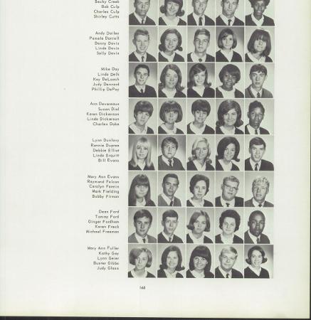 Lynn Milford's Classmates profile album