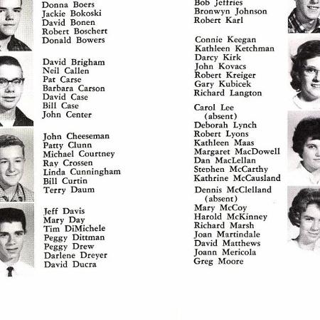 Joan Sharp's Classmates profile album