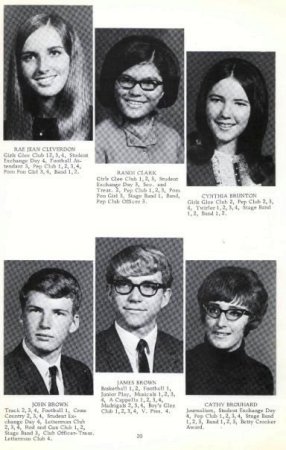 Paul James' Classmates profile album