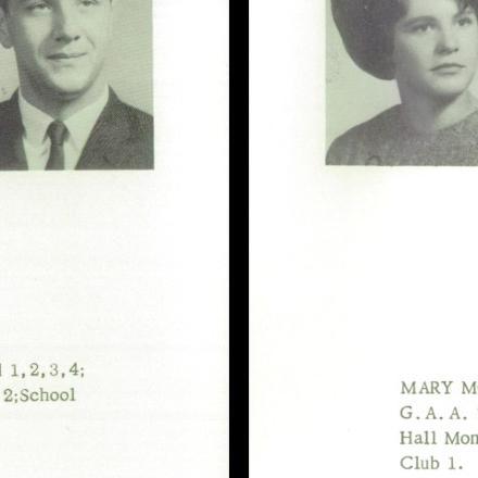 Mary Kinnear's Classmates profile album