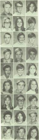 Carmen van Duren's Classmates profile album