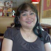 Irene Vasquez's Classmates® Profile Photo