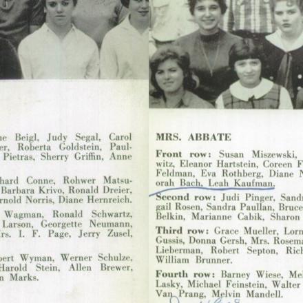 Irene Janeski's Classmates profile album