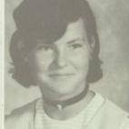 Tonya Watson's Classmates profile album