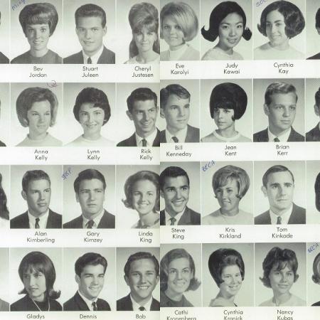 Gary Kimzey's Classmates profile album