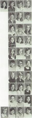 Judy Wagner's Classmates profile album