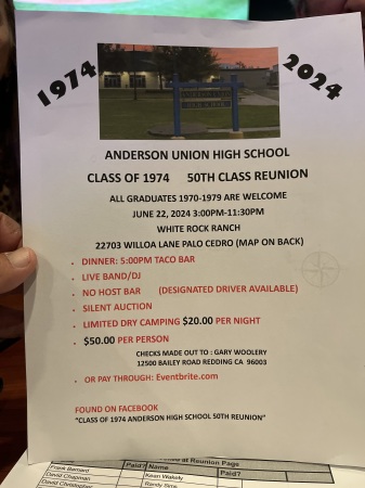 Anderson Union High School Reunion
