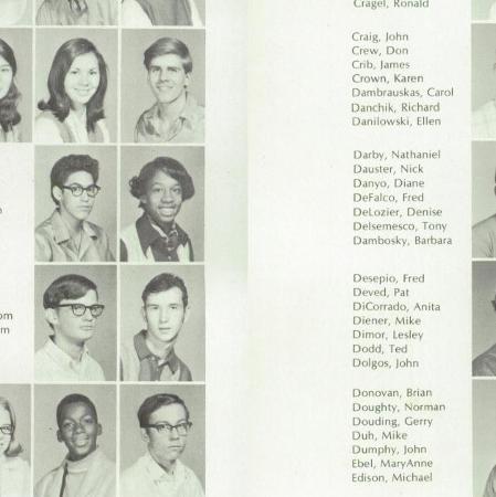 Barry Burls' Classmates profile album