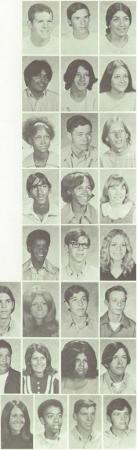 Jim Gracia's Classmates profile album