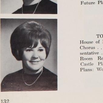 Toni Anderson's Classmates profile album