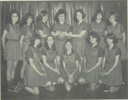 Nancy Lewis' Classmates profile album