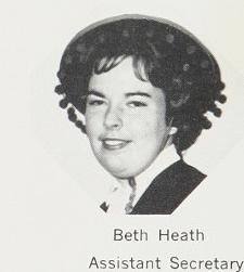 Beth Duvall's Classmates profile album