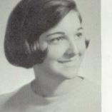 Nancy Grace's Classmates profile album