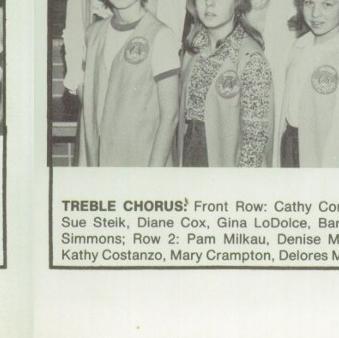 Cathy Connor's Classmates profile album