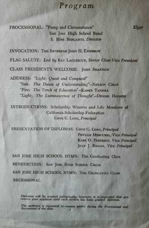 Anita Aning Johnson's Classmates profile album