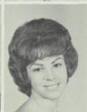 Dian Bonner-Parker's Classmates profile album