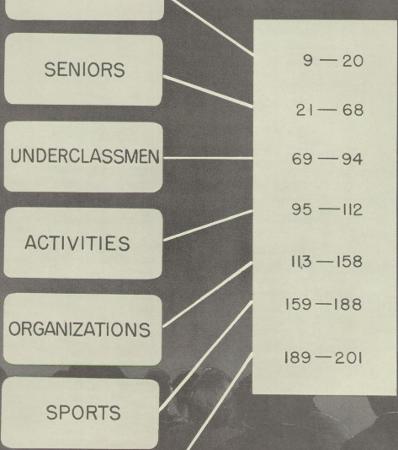 Eugenia Waters' Classmates profile album