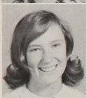 Nita Staub's Classmates profile album