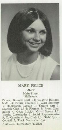 Mary Landeta's Classmates profile album