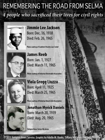 Detroit resident Viola Liuzzo martyred