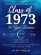 Franklin Central High School Reunion reunion event on Jun 24, 2023 image