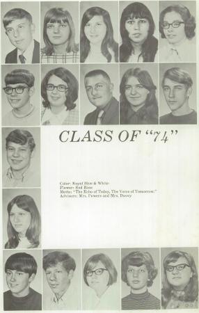 Karen Hammond's Classmates profile album