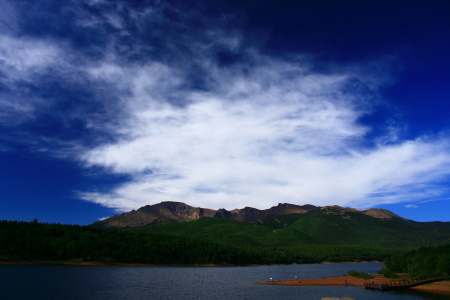 Pikes Peak